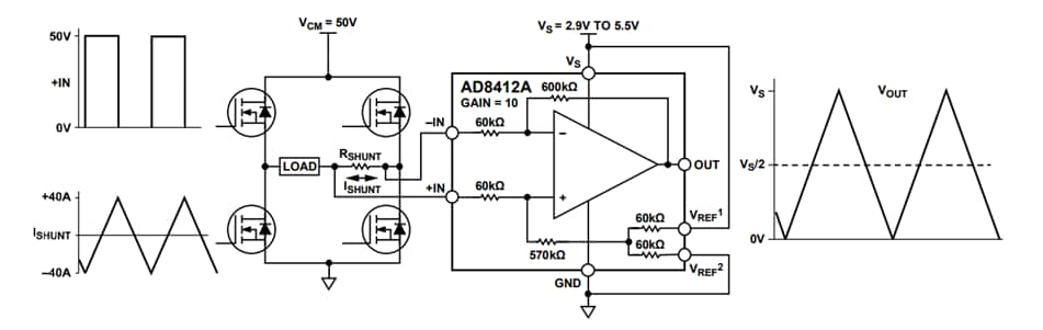 Block Diagram - Analog Devices Inc. AD8412A Current Sense Amplifiers